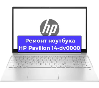 Чистка от пыли и замена термопасты на ноутбуке HP Pavilion 14-dv0000 в Волгограде
